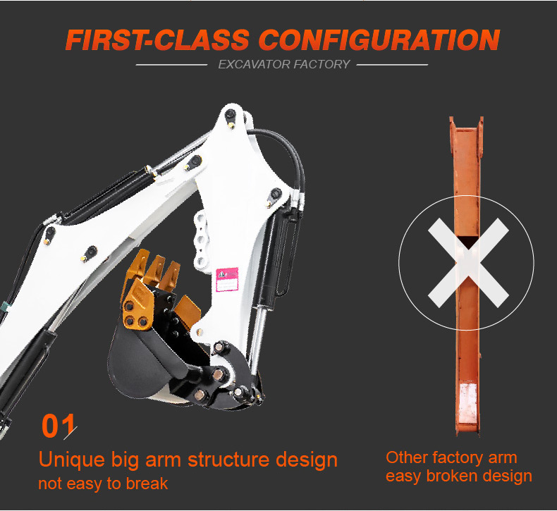 Mini Small Digger CE EPA EURO 5 China Wholesale Compact Mini Excavators 0.8 Ton