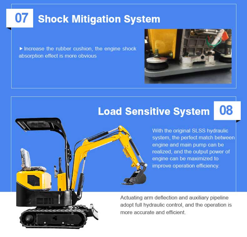 1000kg Hydraulic Automatic Boom Swing Mini Excavator 1000kg Hydraulic Automatic Boom Swing Mini Excavator