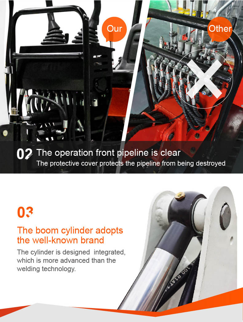 0,8-тонный мини-экскаватор для сада