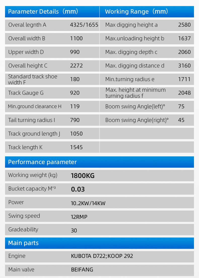 1.8T Crawler Mini Excavator 