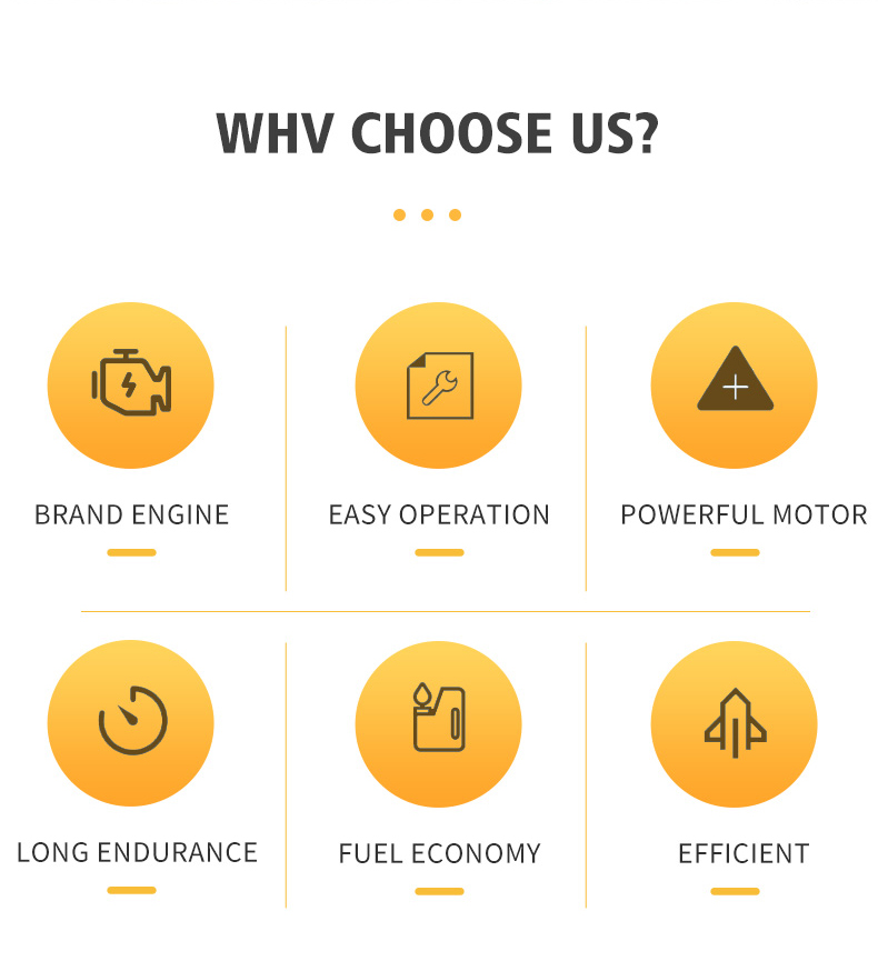 Mini Skid Steer Loaders for Efficient Operations