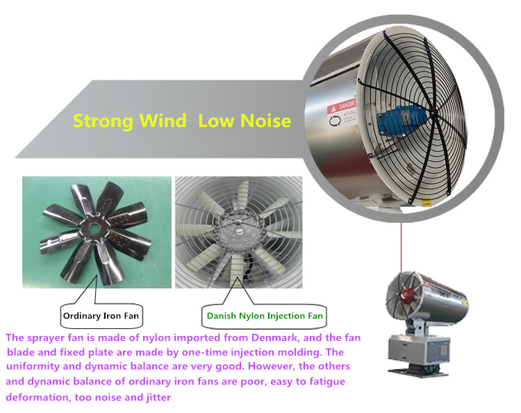 Hochwertige Nebelkanone zur Staubbekämpfung