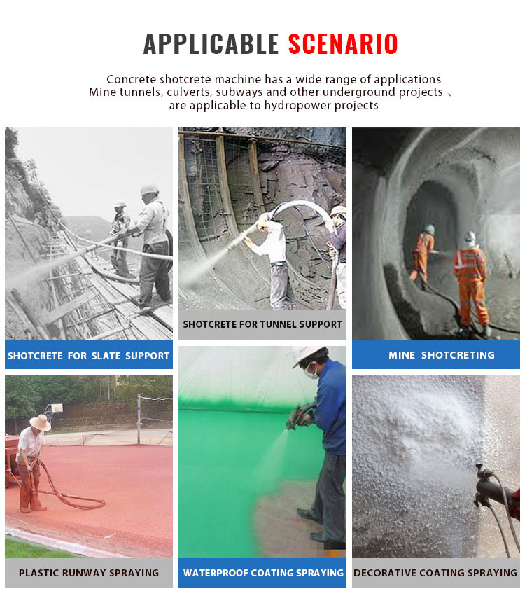 Малая машина для торкретирования высокой производительности