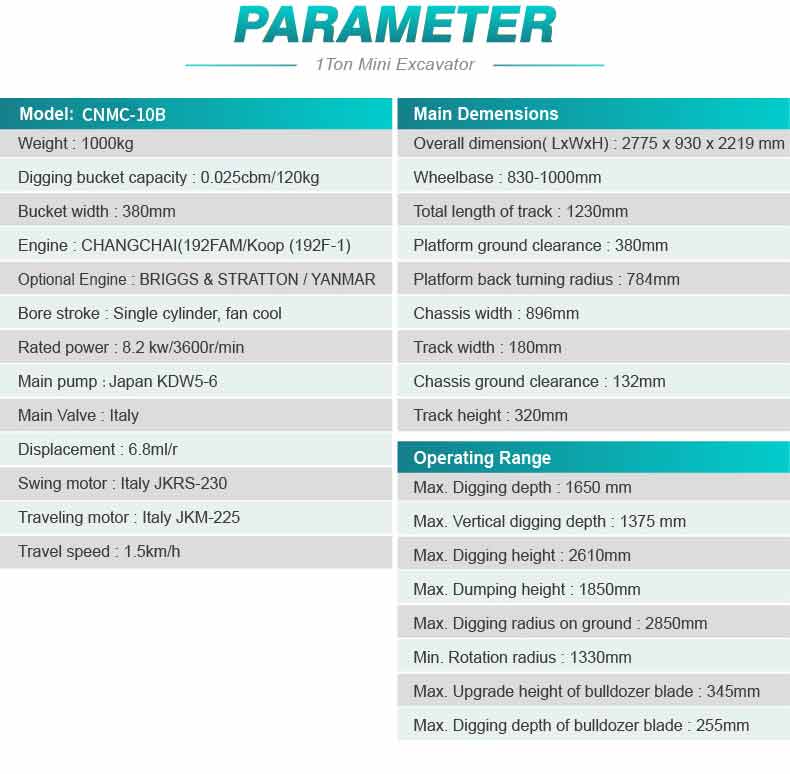 Hydraulic Hammer For 1 Ton Mini Excavator