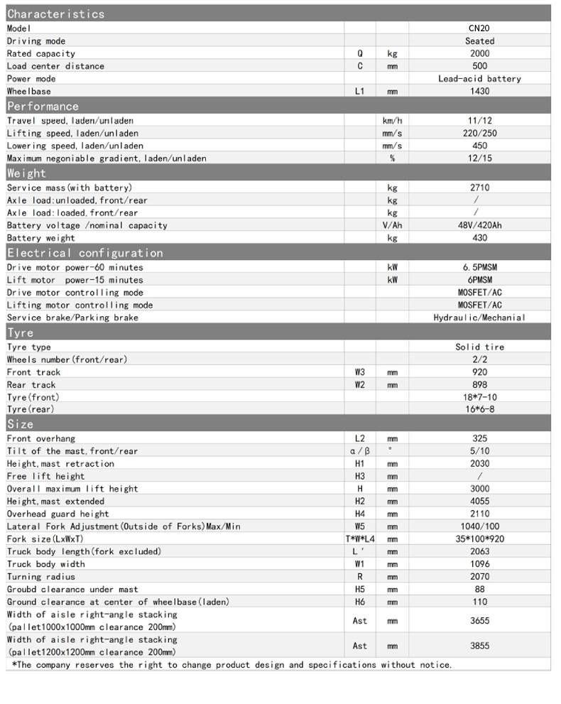 1773389502670085.jpg 叉车详情页_07.jpg